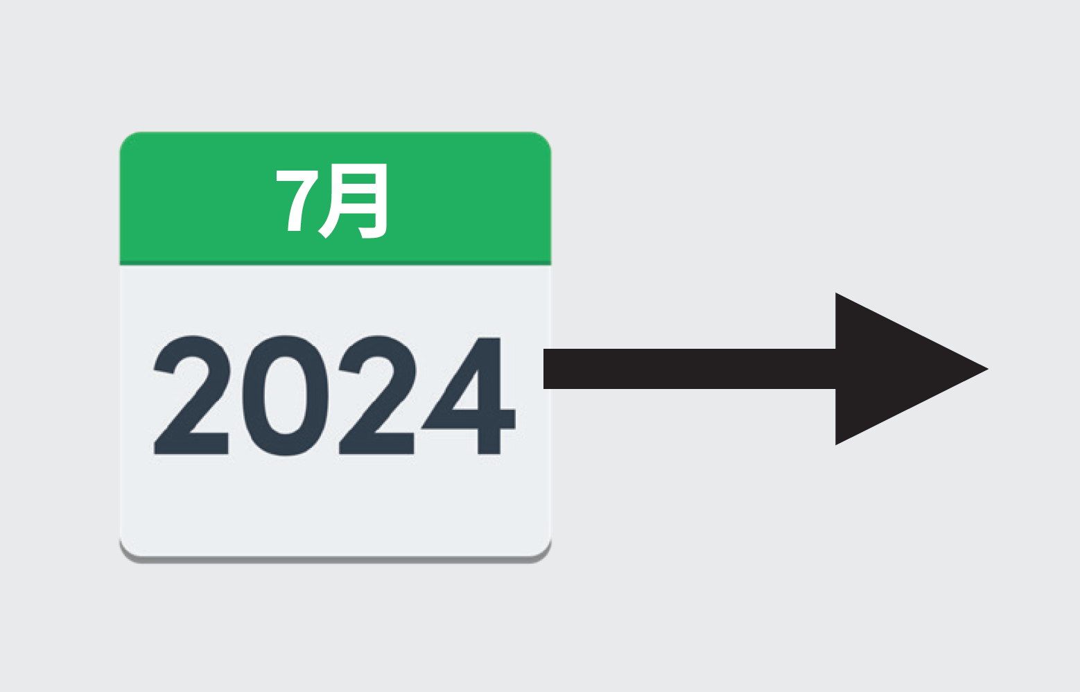 The law can only help if the coercive control happens after July 2024.