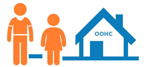 Icon of a male and female standing beside a house with the letters OOHC inside it.