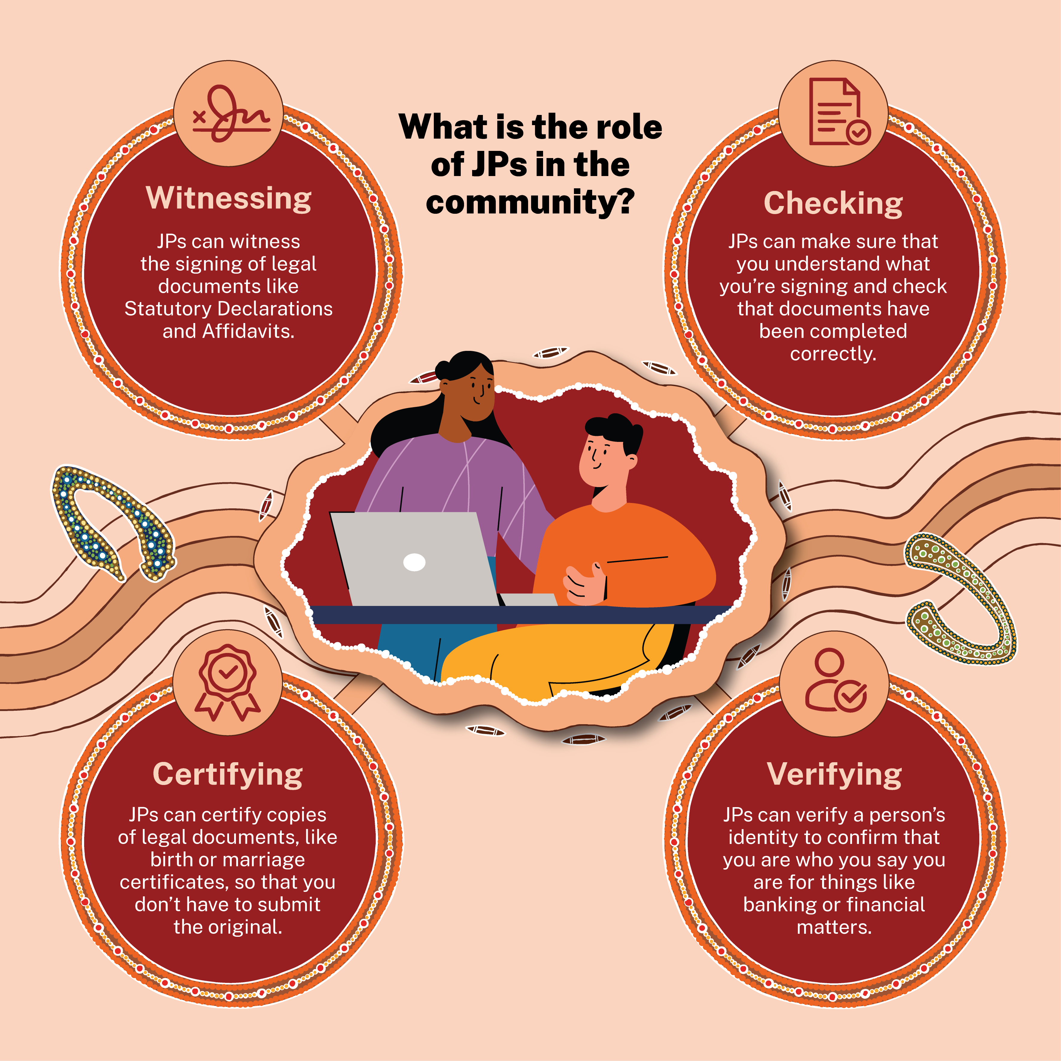 Read the text below for an accessible version.